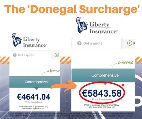 donegal insurance auto claims